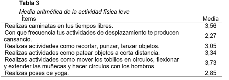 Descripción de la imagen