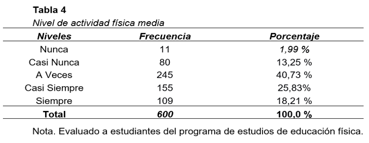 Descripción de la imagen