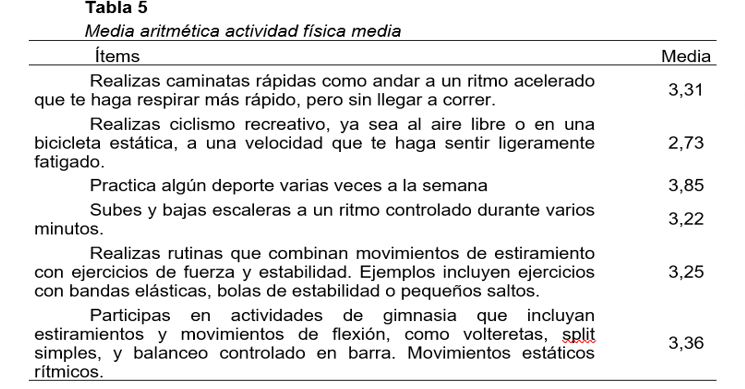 Descripción de la imagen