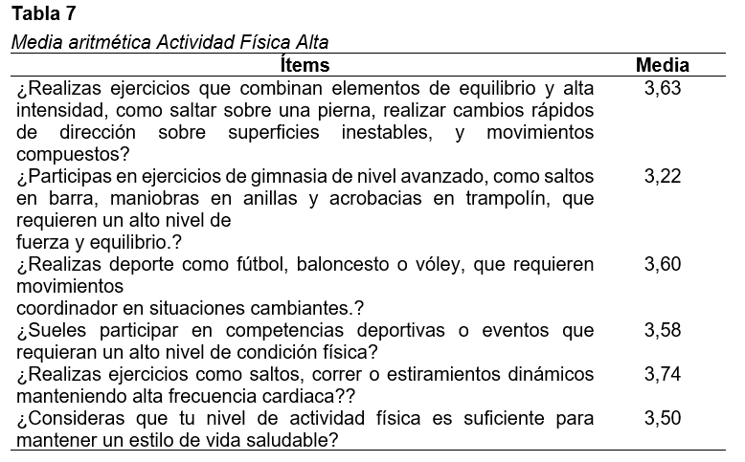 Descripción de la imagen