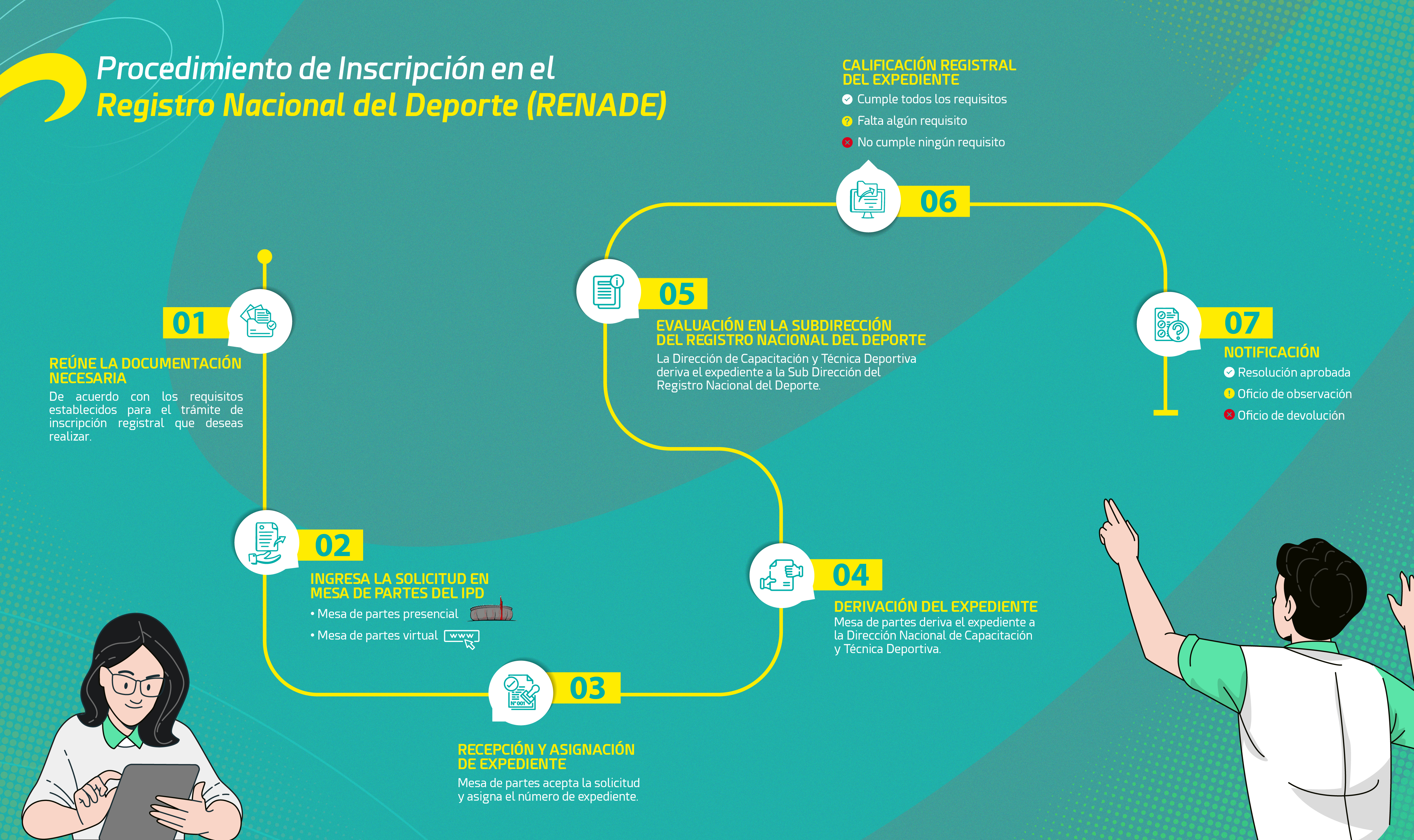 Imagen de ejemplo